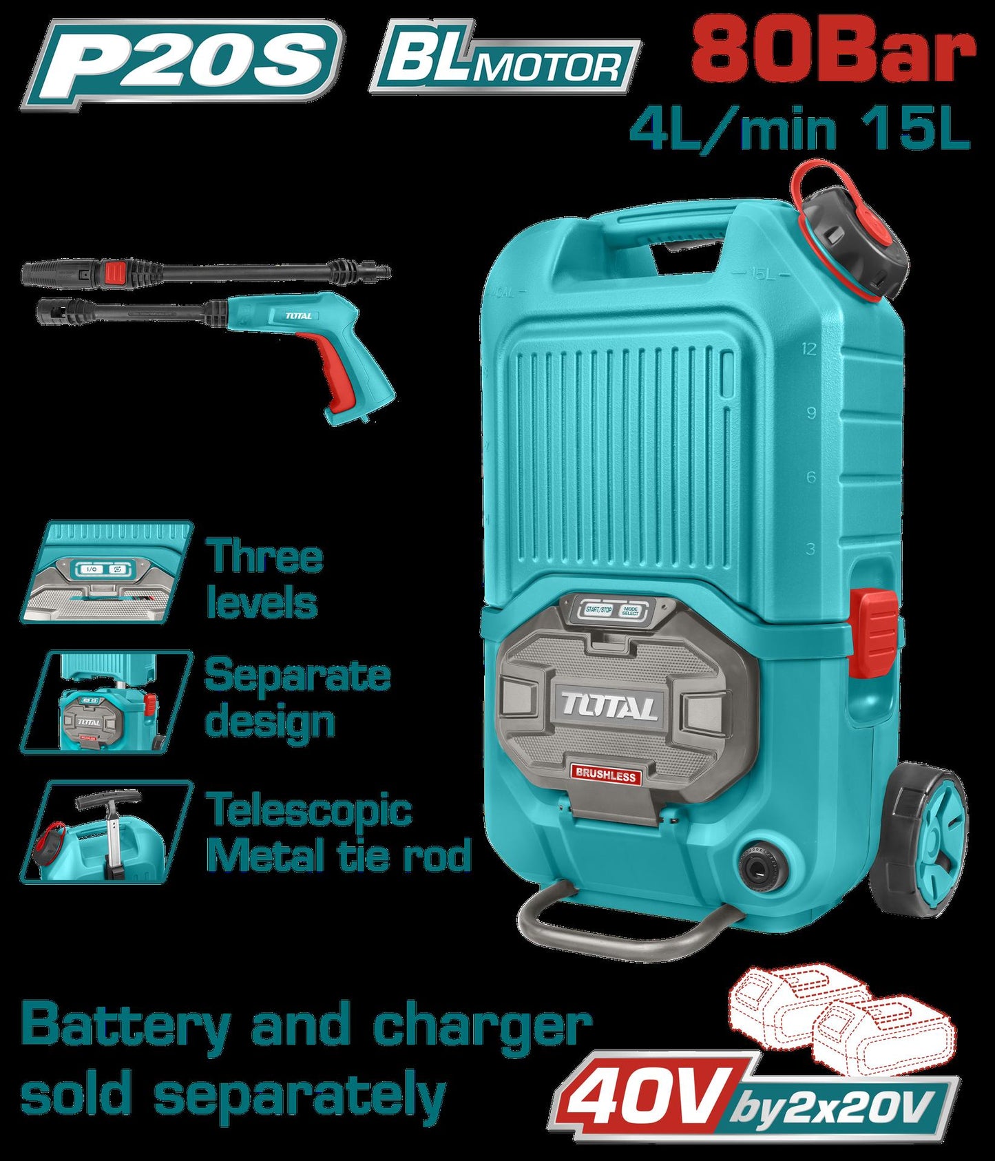 Hidrolavadora Portatil 40V 1160Psi Industrial No Incluye Bateria Ni Cargador Total Tpwli4006