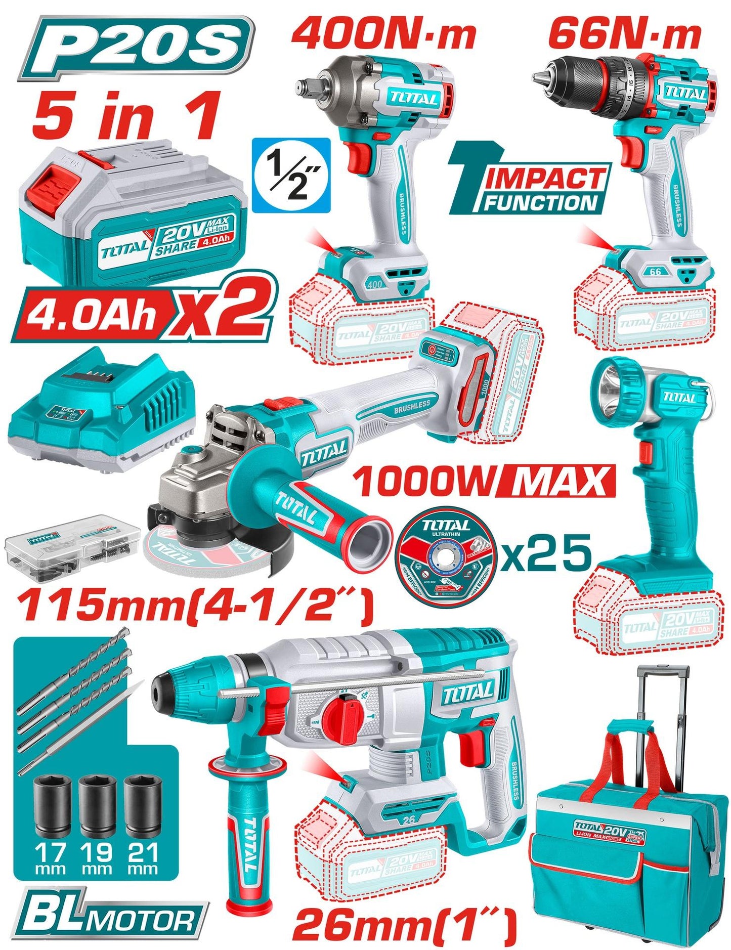 Combo Inalambrico 20V Taladro Percutor Atornillador 12 66Nm  Pistola Impacto 12 20V 400Nm  Taladro Rotomartillo 1 25Jules  Pulidora 4 12  Lampara De Trabajo 270Lm Incluye 2 Baterias 40 Ah  Cargador Y Accesorios Industrial Super Total Utckli205