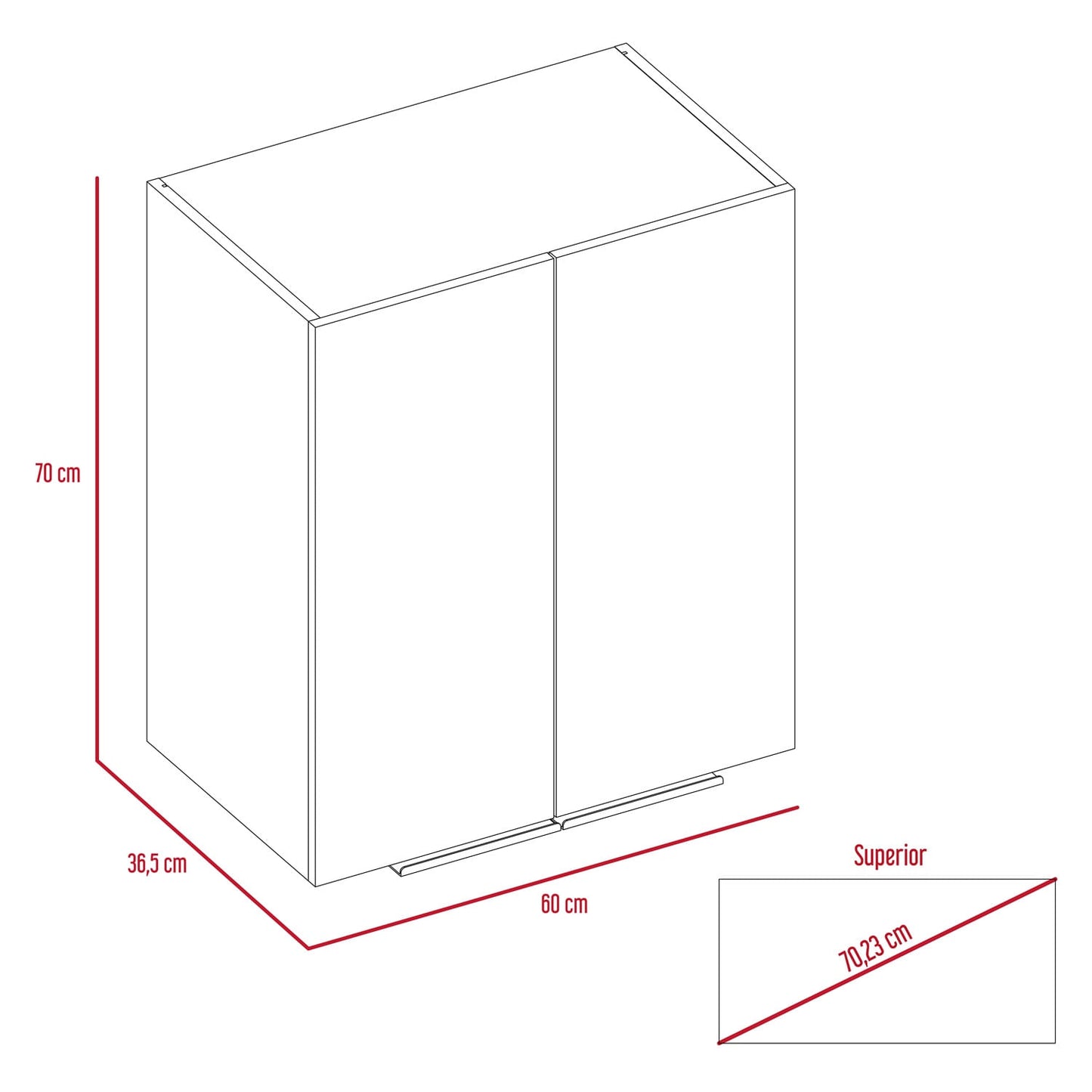 Gabinete Cocina Auxiliar Nantes Rta Blanco