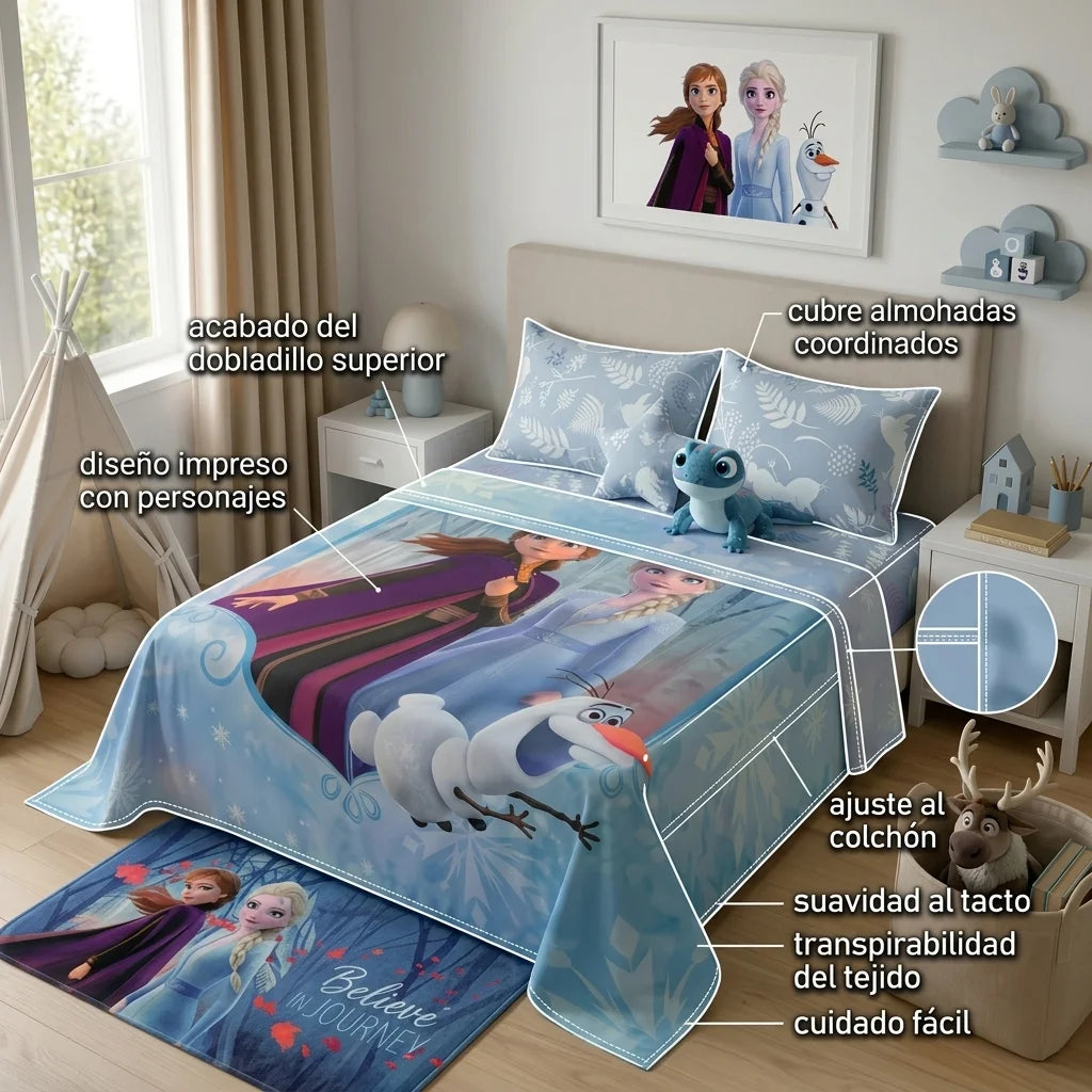 Juego De Sabanas Core Disney Frozen Celeste Estampados Animados