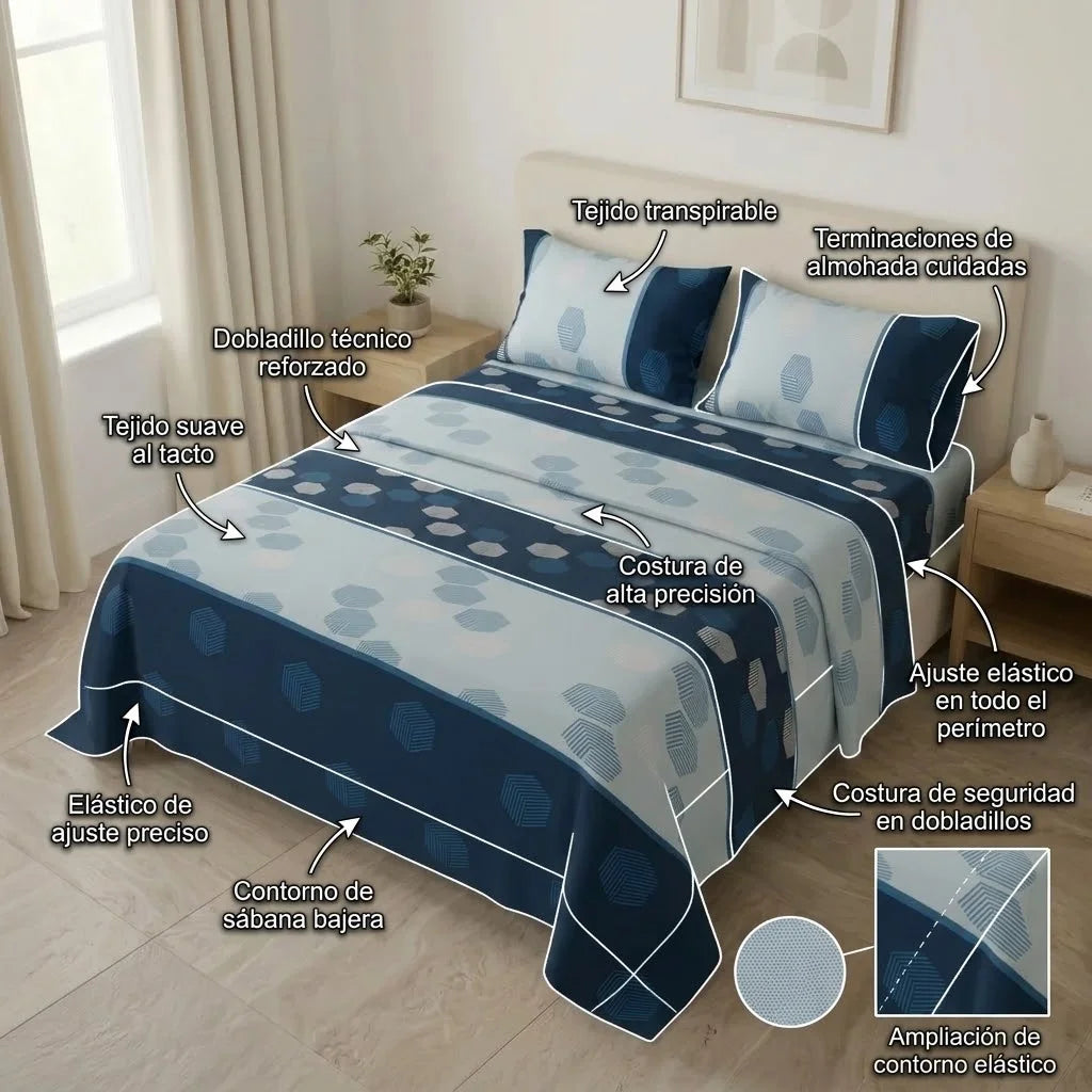 Juego De Sábanas Microfibra Suavizada Geocomfort Azul