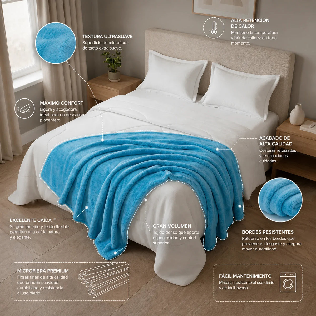 Cobija Piel Durazno Soft Azul Aqua